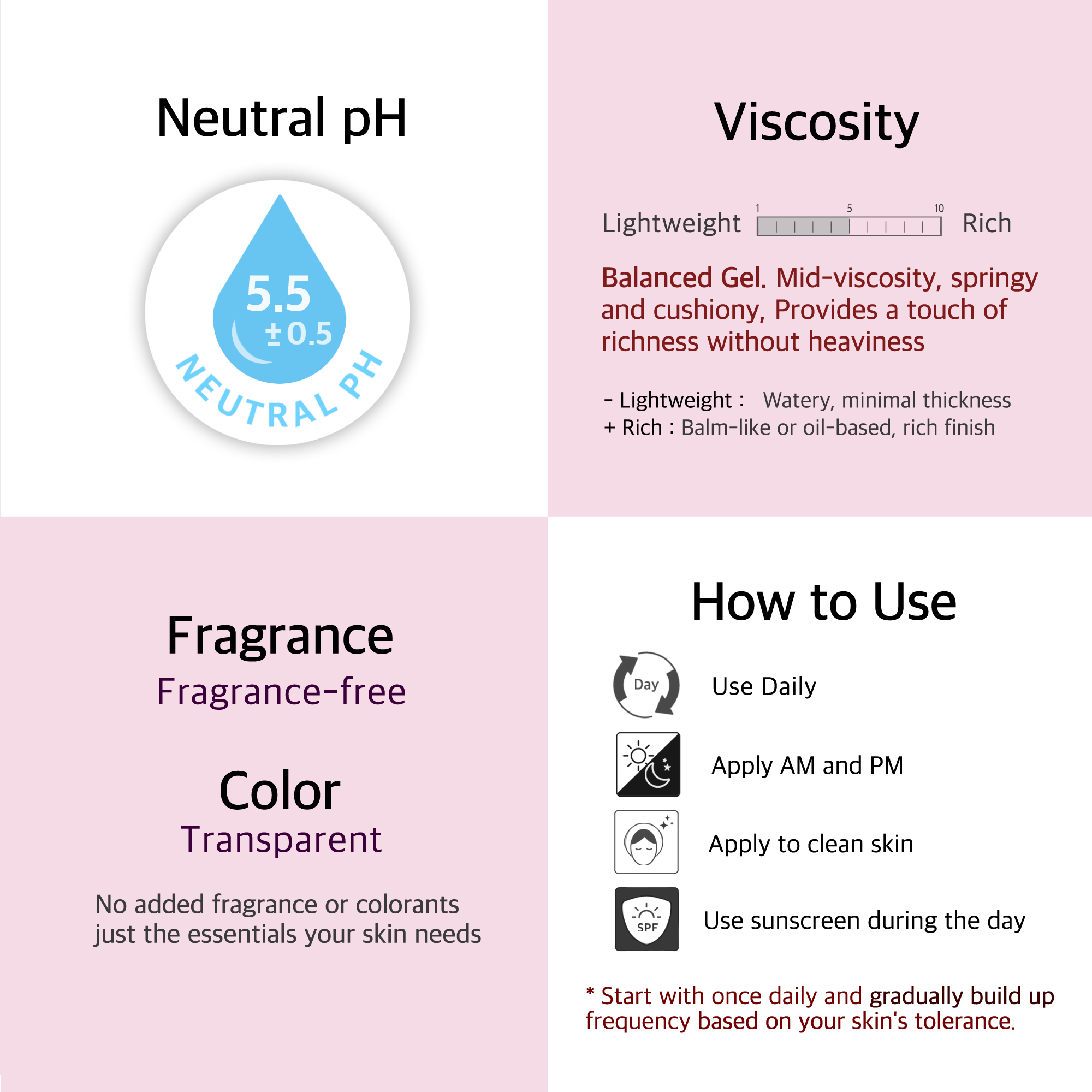 MaryenB ANC10 Azelaic Acid 10% Serum 1 Fl Oz - Acne Treatment